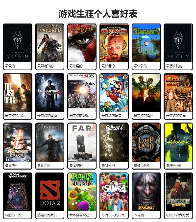 盘点十大热门第三人称视角游戏：经典之作不容错过