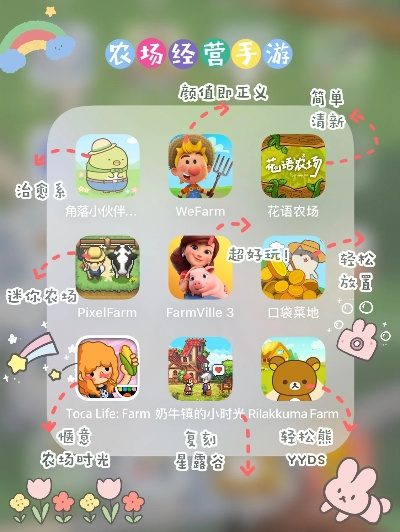农场管理游戏盘点：十大热门必玩攻略推荐