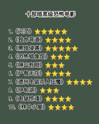 《十大惊悚游戏排行：揭秘最好玩的恐怖游戏！》