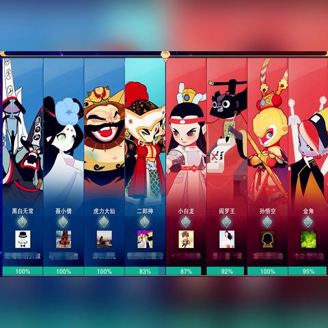 《闹闹天宫2新手通关秘籍：轻松推关副本攻略》
《闹闹天宫2新手必看：高效推关副本技巧揭秘》
《闹闹天宫2新手专属：快速通关副本攻略大放送》
《闹闹天宫2新手攻略：轻松推关副本无压力》
《闹闹天宫2新手必学：高效推关副本秘籍分享》