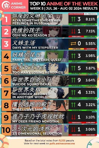 推理游戏盘点：热门调查推理游戏排行推荐