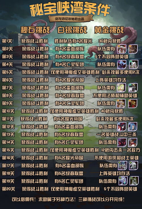 《山河旅探第三章：炉边祟影攻略秘籍，轻松通关！》