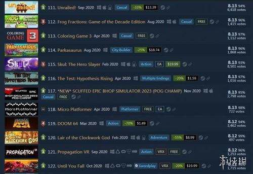 《热力全开！2023年度最受欢迎即时游戏排行》