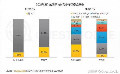 热门管理游戏盘点：盘点那些让你欲罢不能的经营管理游戏！