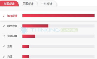 2024年度重制游戏盘点：经典再现，玩家必看排行！