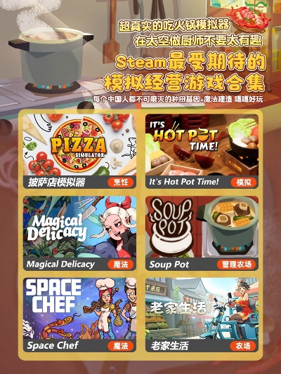 最新盘点：模拟经营游戏大全，揭秘热门新游亮点