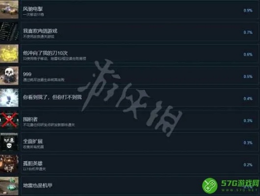 克瑞因纷争119成就速达攻略：高效解锁全成就秘籍