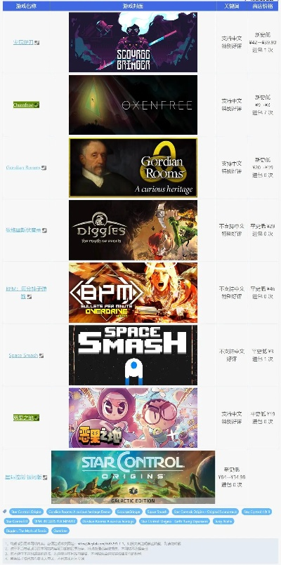 外星人游戏排行揭秘：热门新游盘点，探索宇宙奇遇之旅