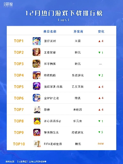 跑酷游戏盘点：热门排行，畅玩精选推荐