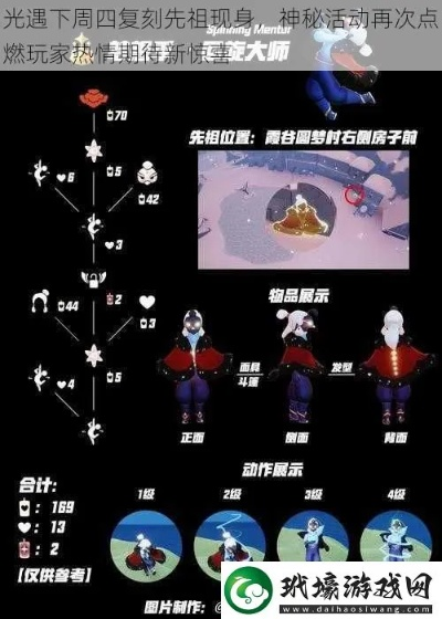 揭秘光遇5.20复刻神秘先祖身份，独家预测分享攻略！