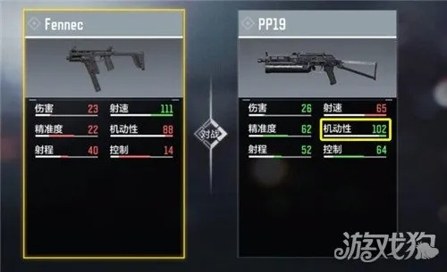 使命召唤手游PP19性能解析：全面武器属性深度评测