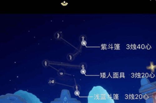 揭秘光遇神秘先祖：矮人面具归属地大揭秘！