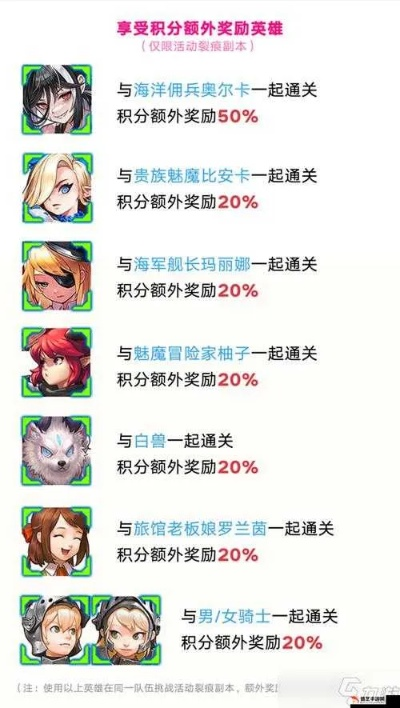 坎公骑冠剑岚芳高效获取攻略，解锁角色新玩法揭秘