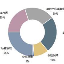 策略游戏推荐：盘点十大热门策略佳作，解锁最佳游戏体验
