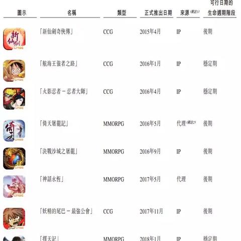 航海王揭秘：蜡烛屋电话虫身份大揭秘，独家图鉴解析！