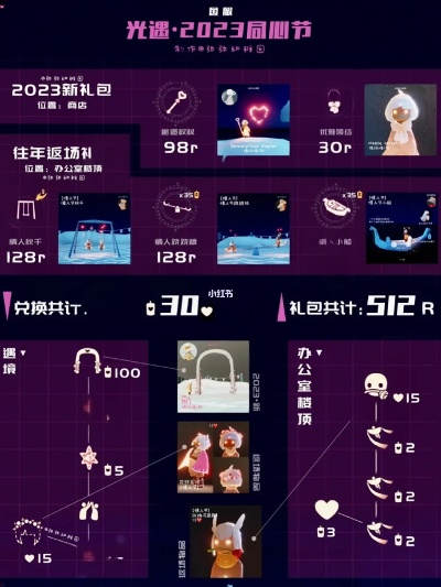 光遇彩虹日礼包价格揭秘：性价比超高的游戏好礼推荐