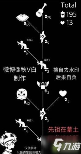 光遇排箫先祖位置揭秘：探索神秘先祖藏匿之地攻略