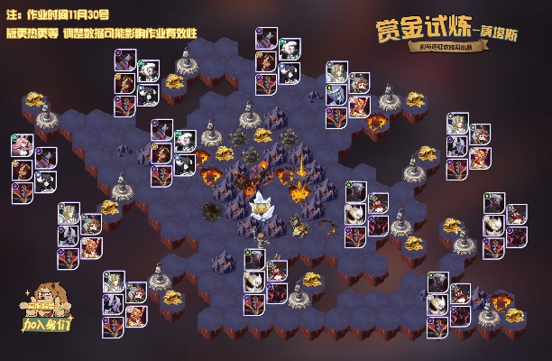 剑与远征墨拉尔试炼之地通关秘籍，赏金试炼高效攻略解析