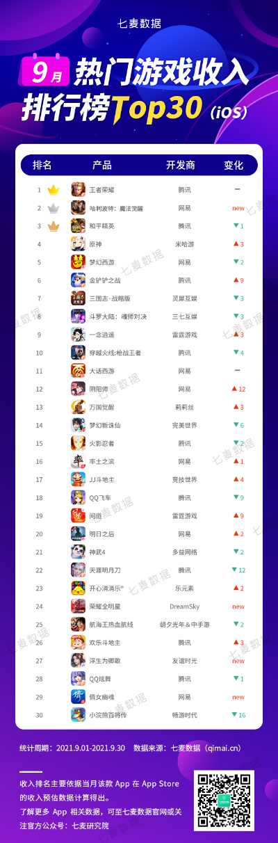 热门牌组推荐：构建游戏人气排行榜，解锁最佳策略新体验