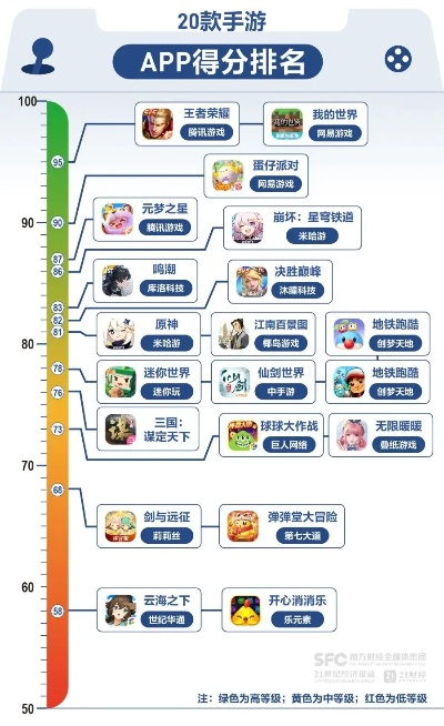 热门等角游戏盘点：下载量飙升的精选排行推荐