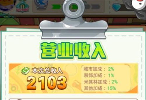 中餐厅礼包激活码速领攻略，独家大全揭秘