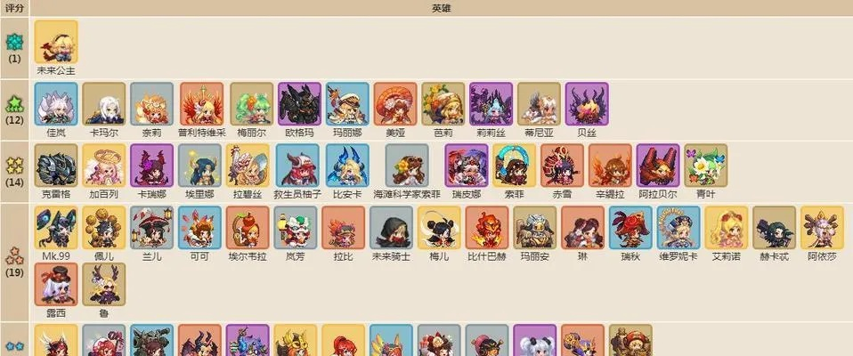 暗炮技能深度剖析：坎公骑冠剑强度揭秘，攻略必备！