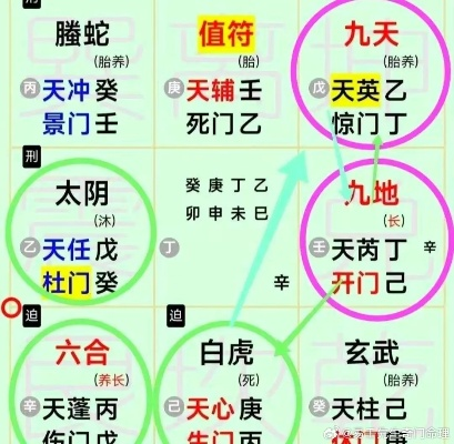 奇门秘籍！高效攻略助你阴阳币翻倍增长，轻松畅玩