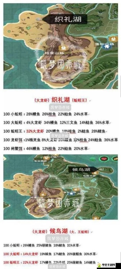 魔法浮岛锚点获取攻略：揭秘高效获取技巧，轻松解锁宝藏！