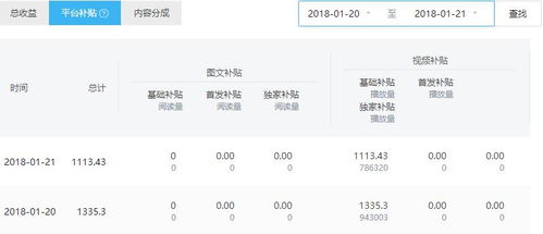 射雕如意坊订单攻略：高效提升收益的独家秘籍