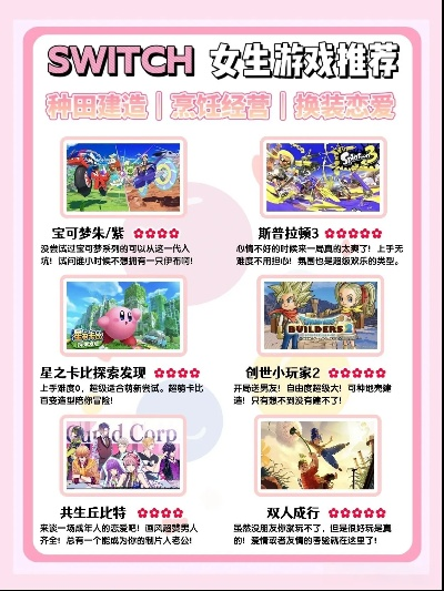 热门女性角色游戏盘点：探索最佳女性主角游戏排行攻略