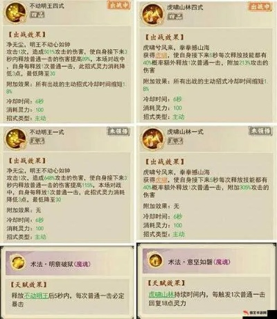 云端问仙玉清技能搭配攻略：高效升级秘籍大揭秘