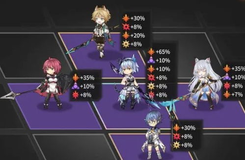 《悠久之树》全属性配队攻略+自动轴技巧，轻松提升战斗力新攻略！