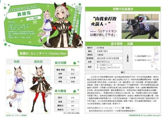 赛马娘真机伶高效养育指南，轻松实现培育成功秘诀