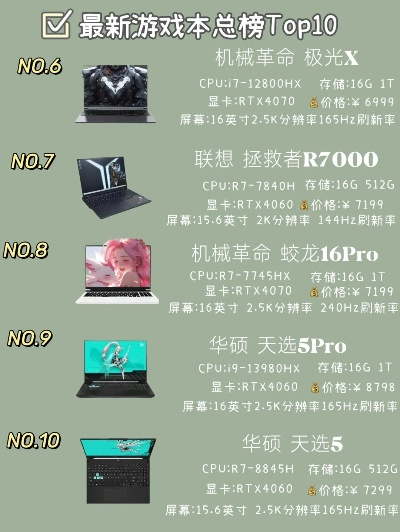 硬件游戏盘点：揭秘最新排行榜前十，解锁热门新选择