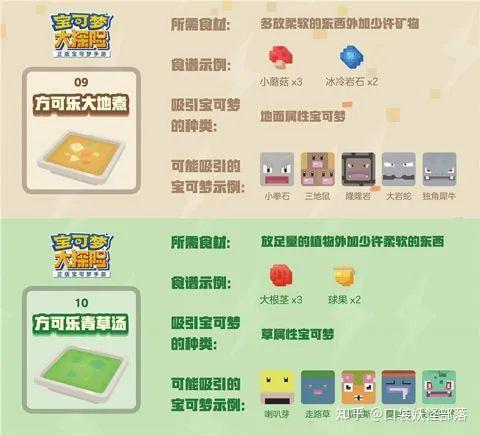 宝可梦探险攻略：电球精灵技能食谱获取技巧揭秘