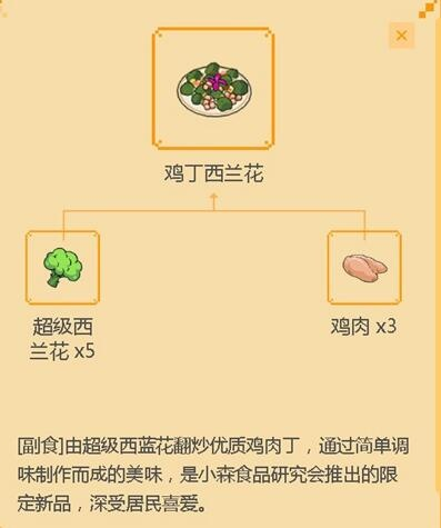 小森生活独家揭秘：鸡丁西兰花食谱，轻松学会美味家常菜