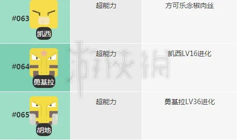 宝可梦探险凯西技能食谱攻略，轻松获取独家秘籍！