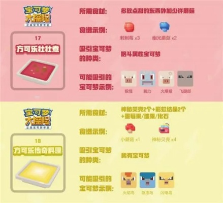 宝可梦探险秘籍：轻松解锁卡蒂狗技能食谱攻略！