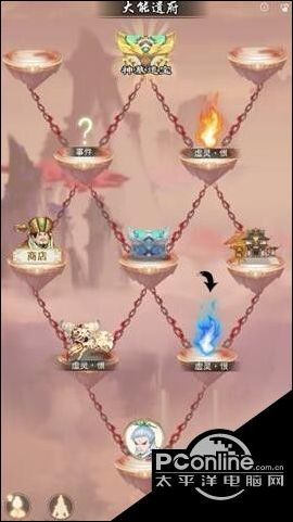 剑开仙门掌门灵根提升攻略，天赋调整秘籍大公开！