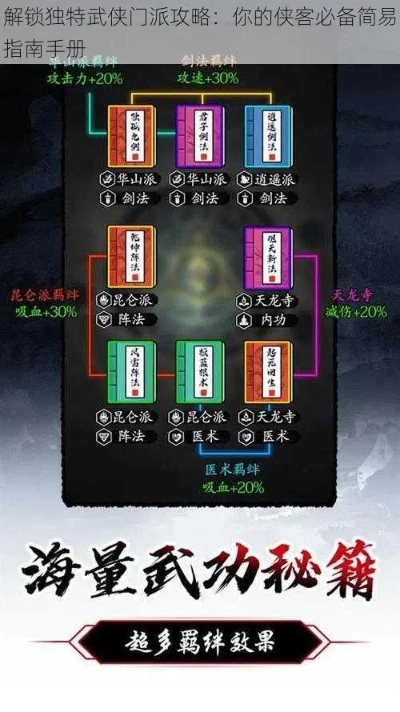 侠客锻造神通快速解锁秘籍，高效学习攻略大揭秘