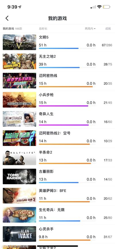 热门时空操控游戏下载排行，体验极致操控魅力