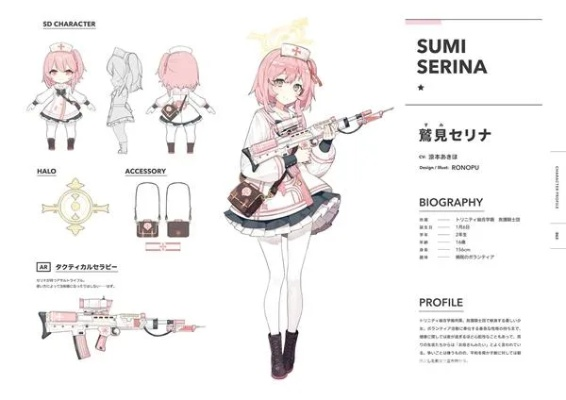 碧蓝档案芹娜角色深度解析：属性技能全解析+满破立绘赏鉴