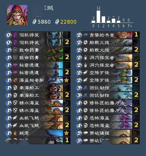 鸿图之下攻略：高效迁营技巧解析，轻松提升战力