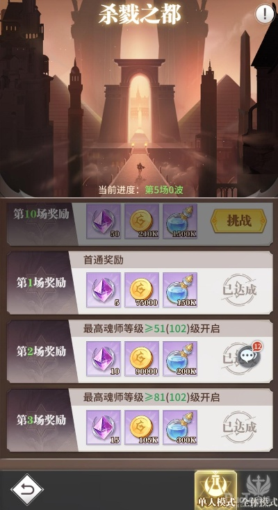 斗罗大陆攻略：武魂觉醒杀戮之都通关秘籍大揭秘