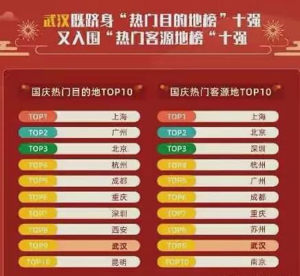 热门下载排行：必玩高人气交通运输游戏推荐盘点