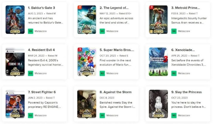 故事丰富游戏推荐，揭秘最新排行榜前十热门佳作！