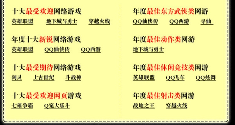 盘点经典游戏排行：揭秘十大热门游戏，体验极致乐趣！