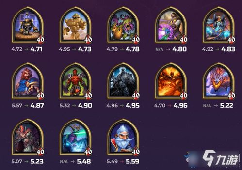 狼人决S2赛季战棋英雄榜：盘点热门英雄，解锁最强阵容攻略