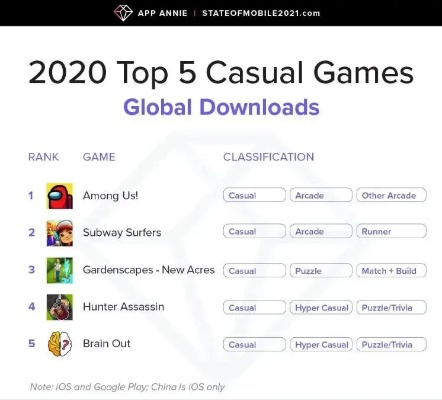 LGBTQ+游戏盘点：热门排行揭示最佳互动体验