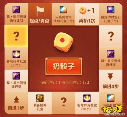 新春狂欢必看！骰子爆竹攻略：揭秘氪金高效玩法技巧